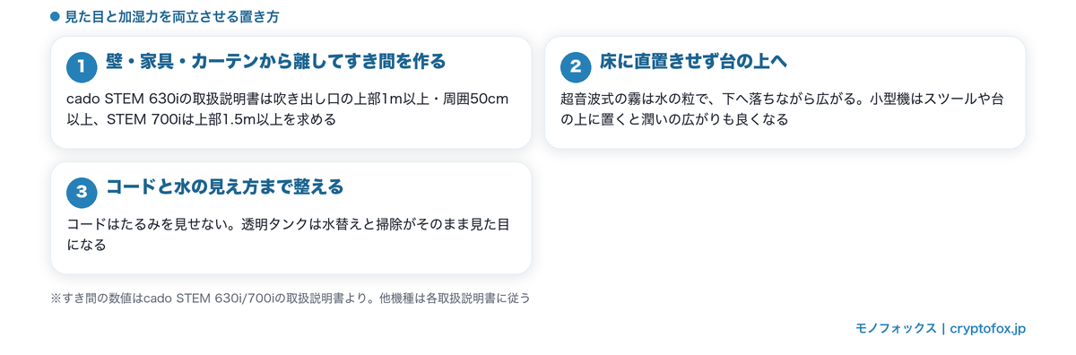 おしゃれに置くコツ3つ：壁や家具からすき間を作る・台の上に置く・コードと水の見え方を整える