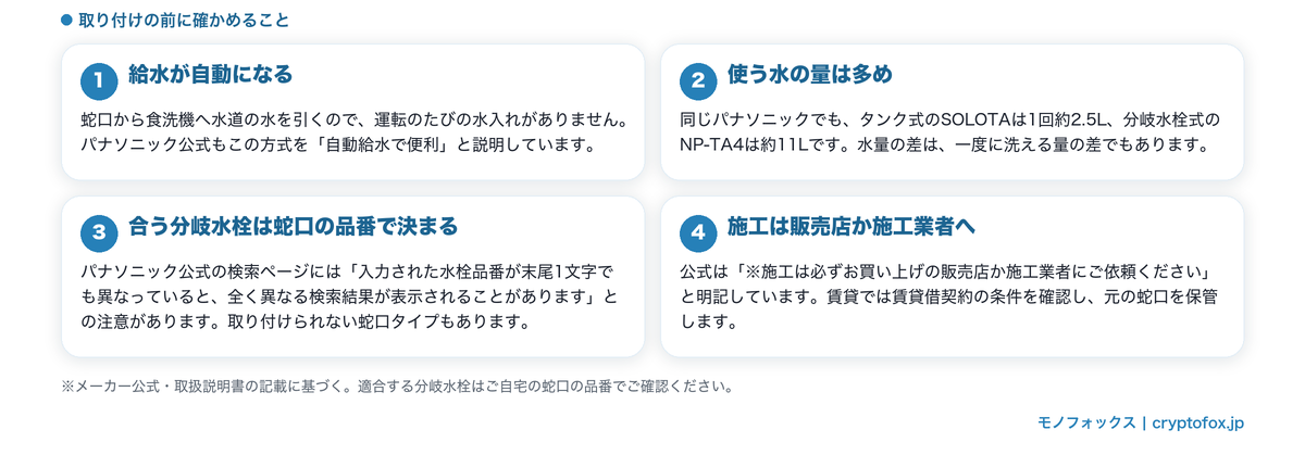 分岐水栓式の食洗機で確かめる4点の図解：自動給水・使用水量・蛇口の品番・施工の依頼先