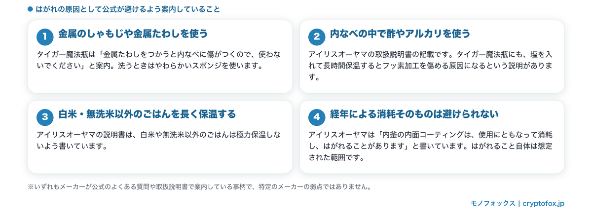 内なべの膜がはがれる原因として公式が避けるよう案内している扱いの図