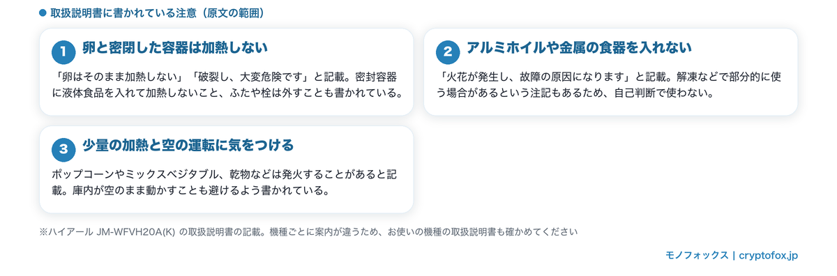 取扱説明書に書かれた安全上の注意3点(卵と密閉容器・金属・少量加熱)
