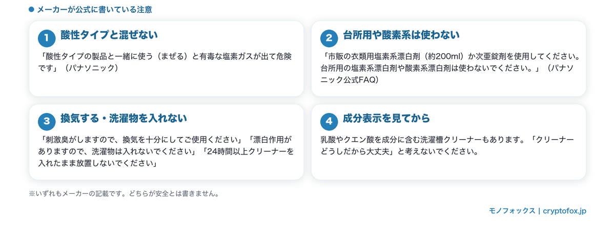 洗濯槽クリーナーで公式に案内されている注意をまとめた図
