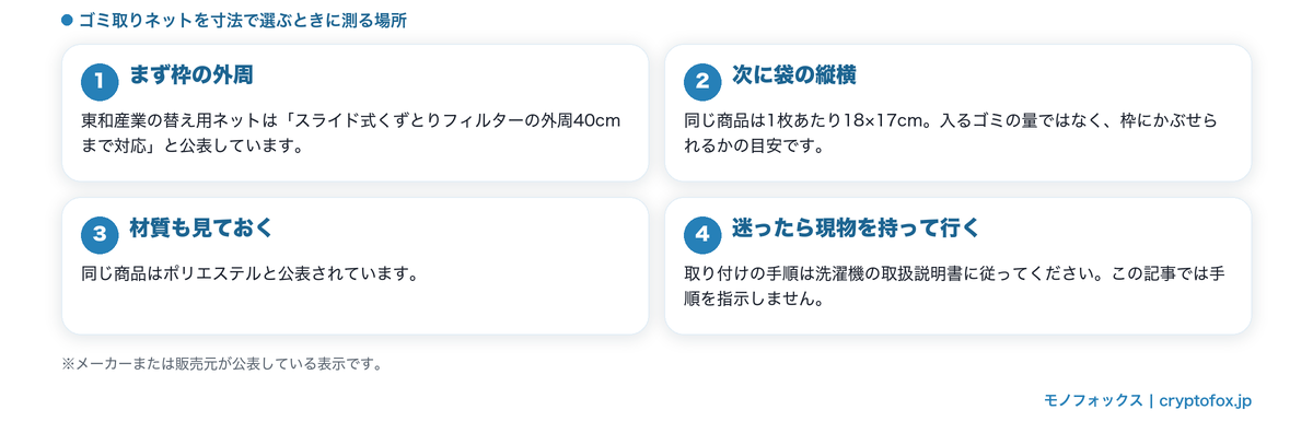 ゴミ取りネットを寸法で選ぶときに測る場所をまとめた図