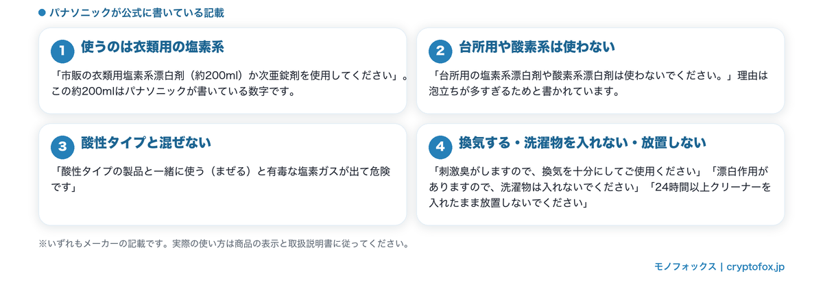 槽洗浄で使う洗浄剤についてパナソニックが公式に書いている注意をまとめた図