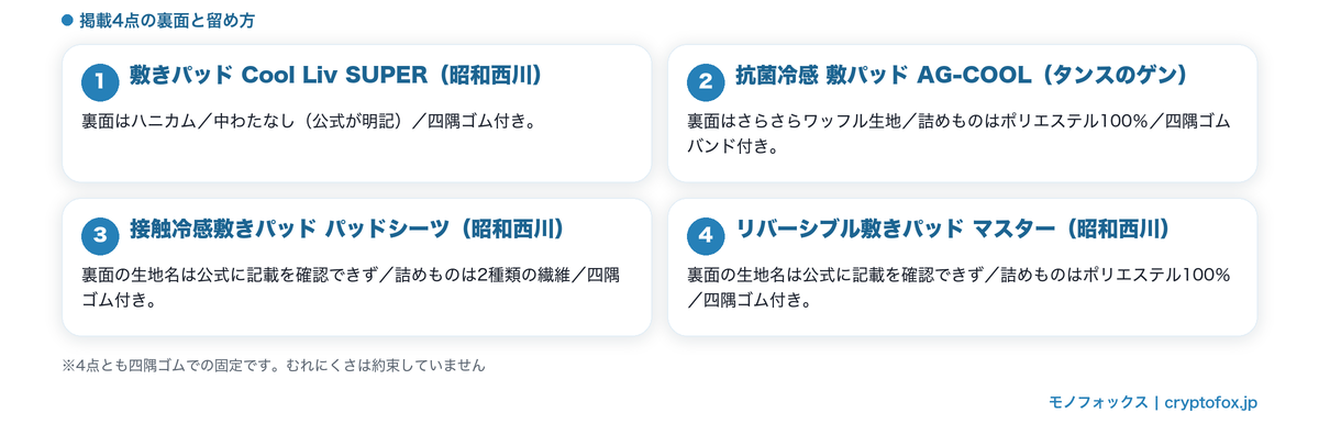 掲載4点の裏面の生地名と固定方法