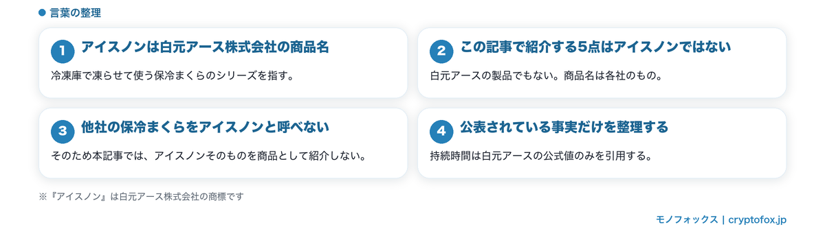 アイスノンは白元アースの商品名であるという整理