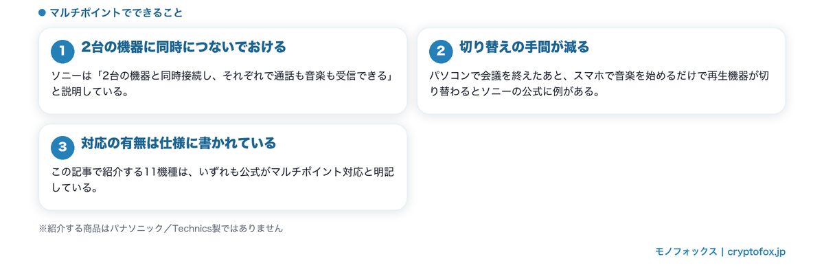 マルチポイントでできること