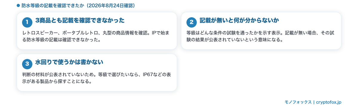 防水等級の記載を確認できたか