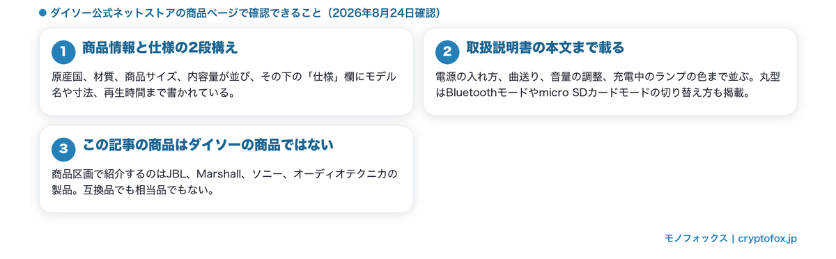 ダイソー公式ネットストアで確認できること