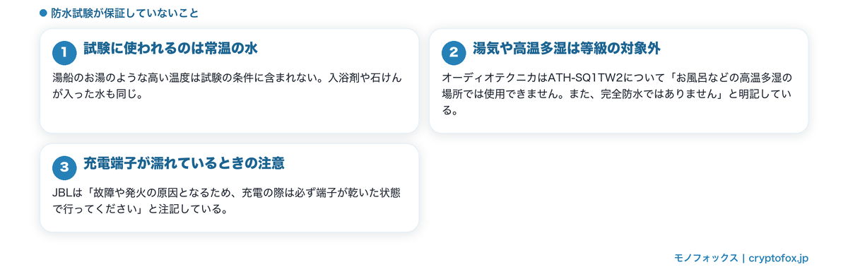 防水試験が保証していないこと