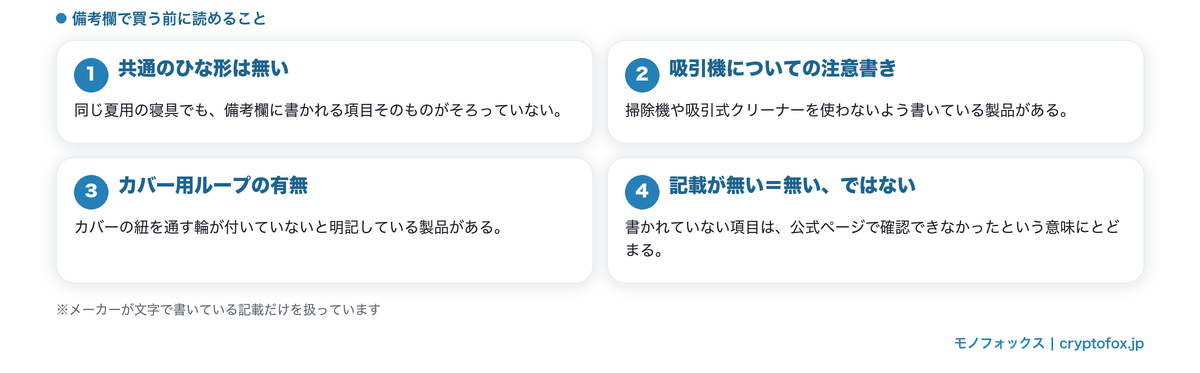 備考欄で買う前に読める2つの項目