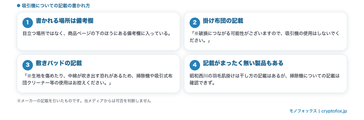 吸引機についての記載の書かれ方