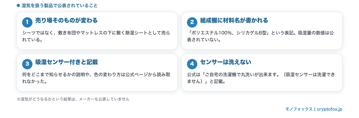 湿気を扱う製品で公表されていること