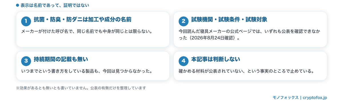 ダニ対策の表示は名前であって証明ではないこと