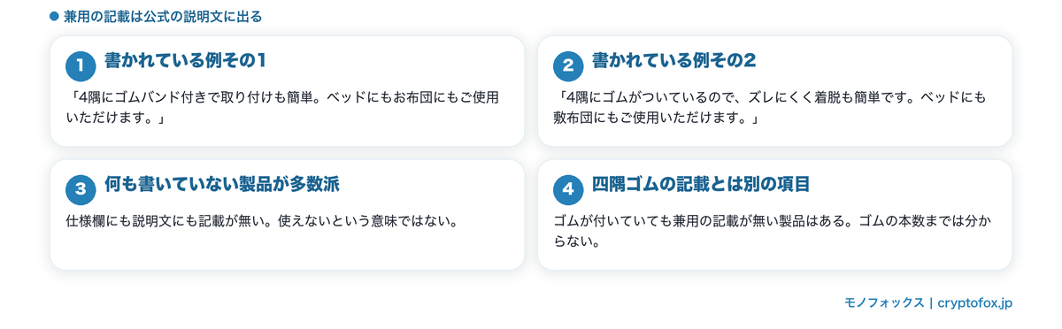 ベッドと敷きふとんの兼用の記載