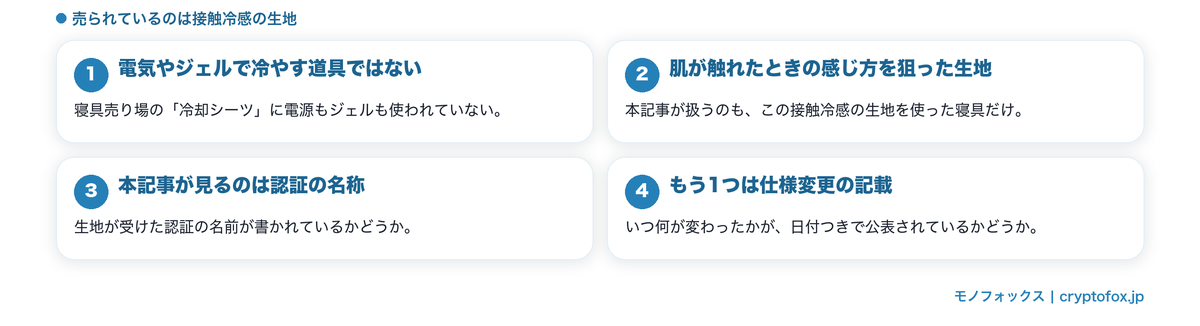 冷却シーツとして売られているものの中身