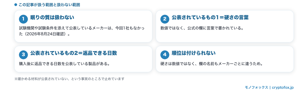この記事が扱う範囲と扱わない範囲
