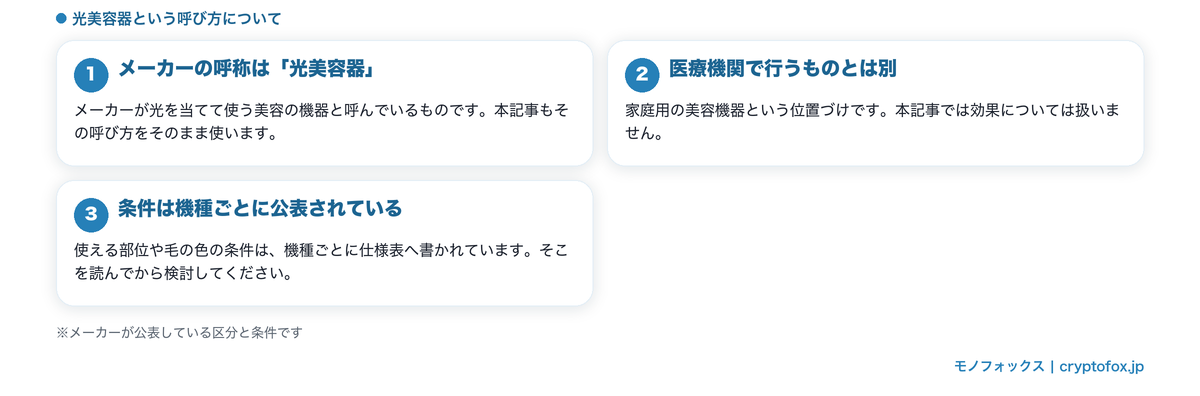光美容器という呼び方について