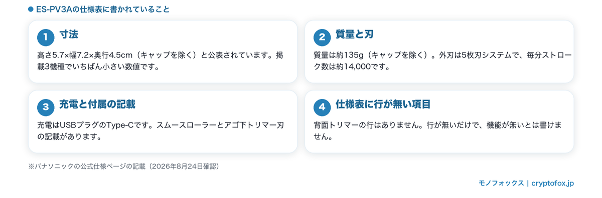 ES-PV3Aの公表寸法と質量