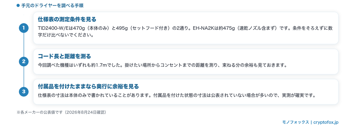 手元のドライヤーを調べる手順