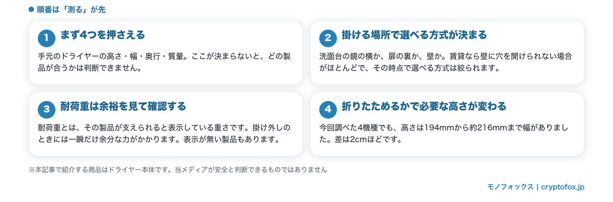 測る順番