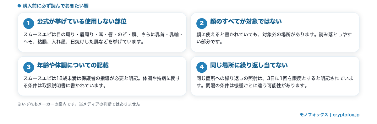 メーカーが使用を避けるよう案内している人と部位
