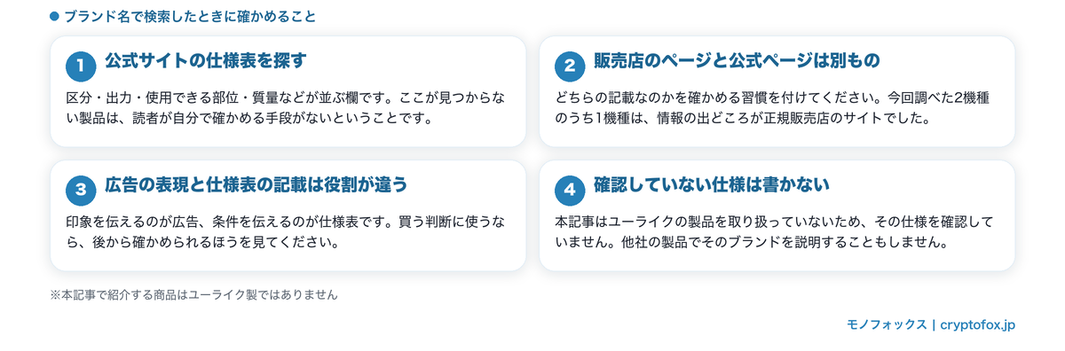 ブランド名で検索したときに確かめること