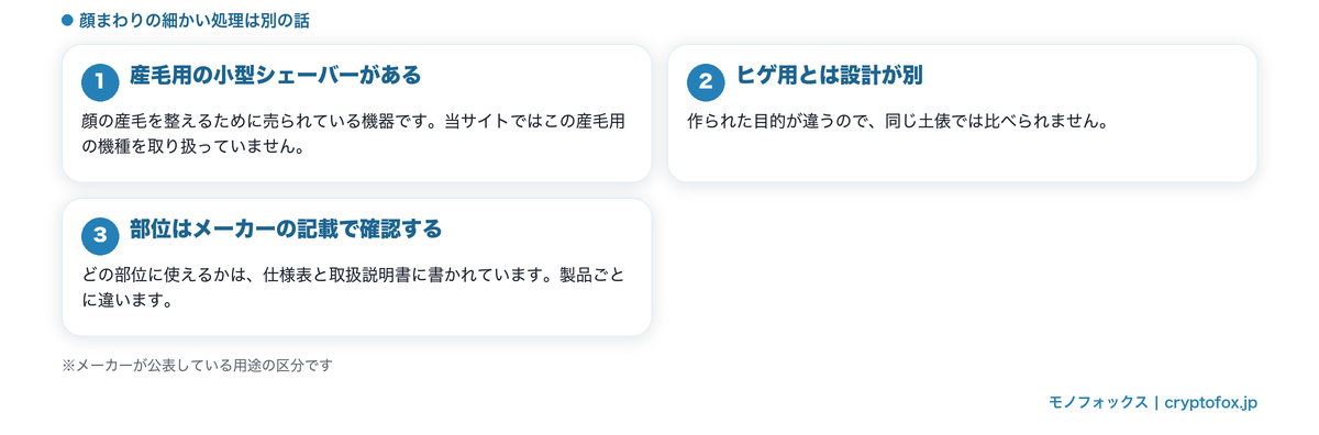 顔まわりの細かい処理