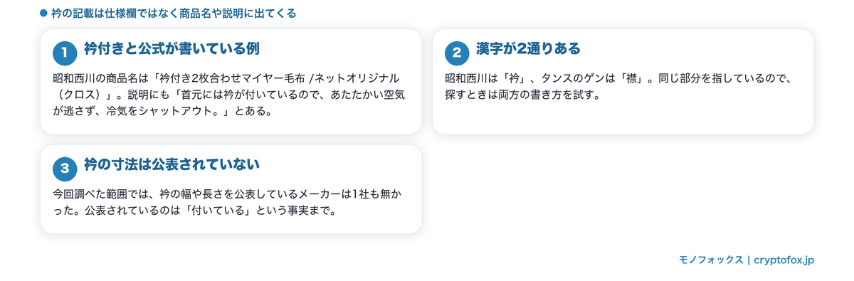 毛布の衿について公式が書いていることと書いていないことを整理した図