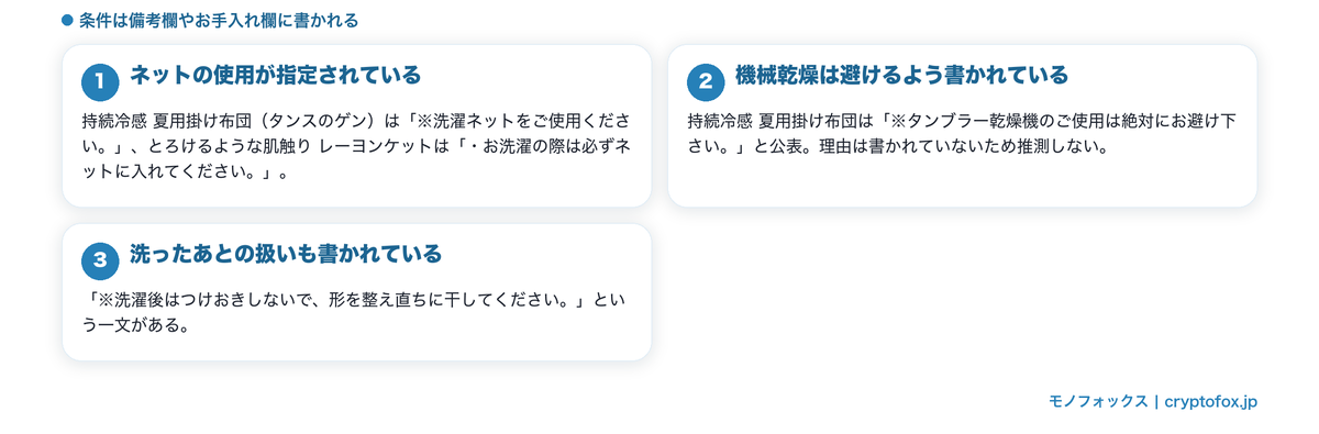 冷感の掛け布団の洗い方の条件が備考欄に書かれている例を整理した図