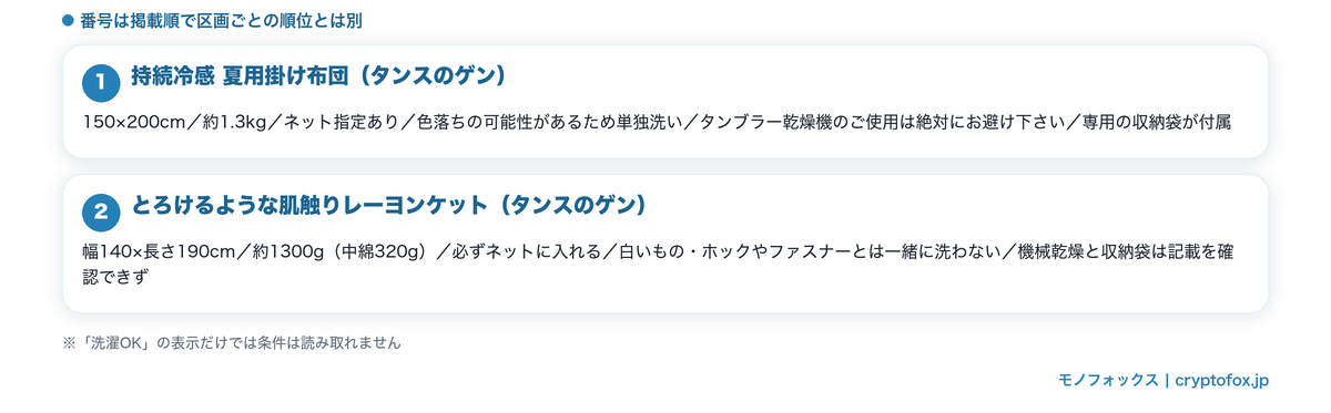 2点の洗い方としまい方の公表内容を並べた図