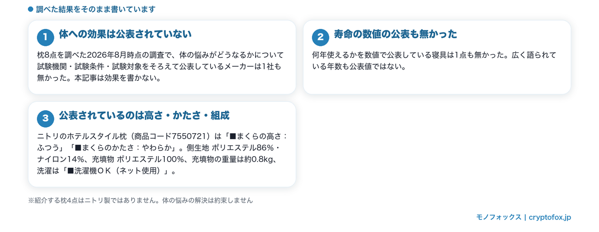枕について公表されているのは高さ・かたさ・組成までであることを整理した図