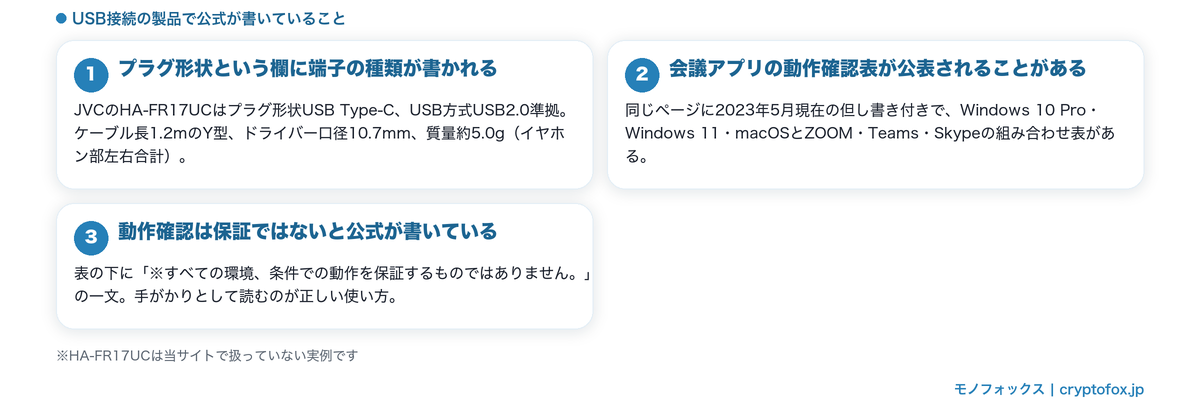 USB接続の製品で公式が書いていることの図解