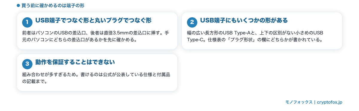 USBヘッドセットの端子の形の図解