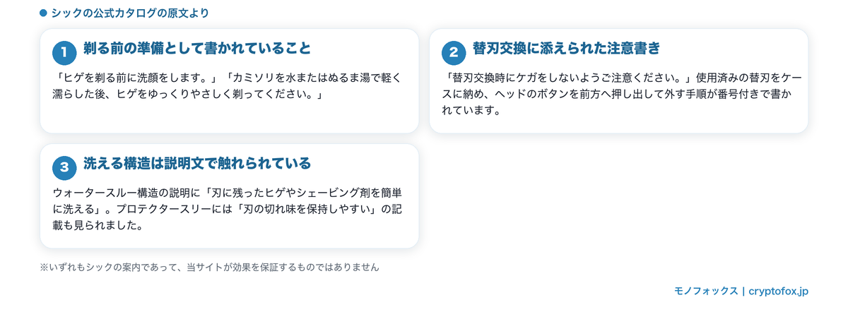 シックが公式カタログに書いている準備・替刃交換の注意・洗える構造の説明を整理した図解