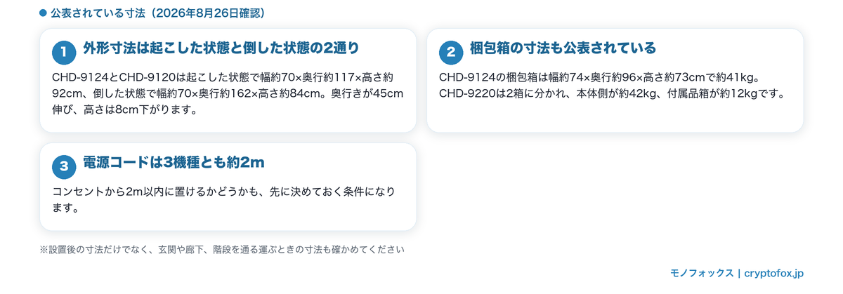 マッサージチェアの倒したときの奥行きと梱包箱の寸法という置き場所の数字を整理した図解