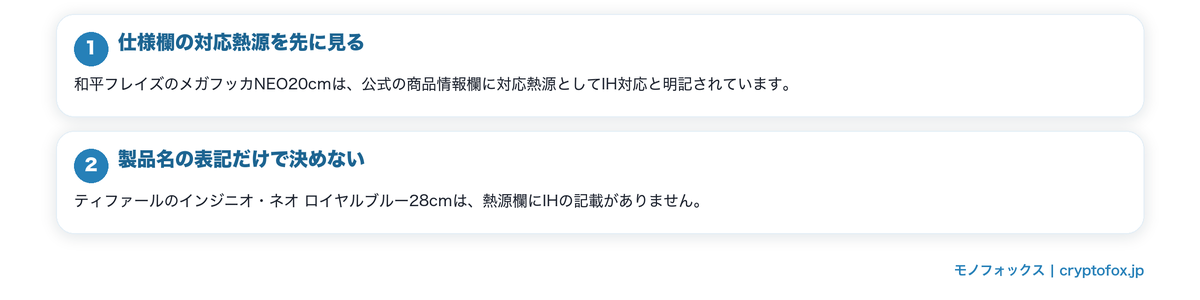 IH対応かどうかの確かめ方の要点を整理した図