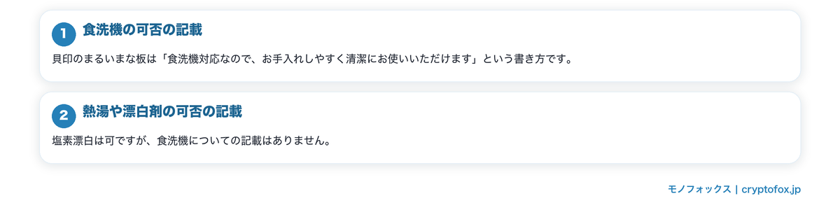 手入れの記載は分けて読むの要点を整理した図