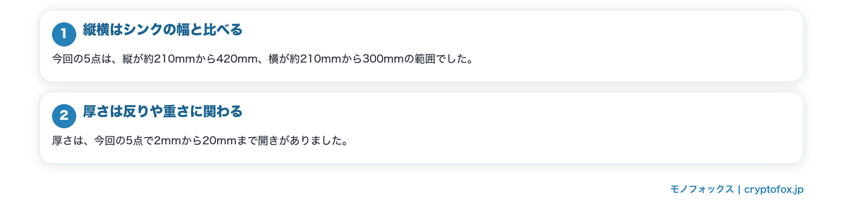 大きさと厚さの数字を見るの要点を整理した図