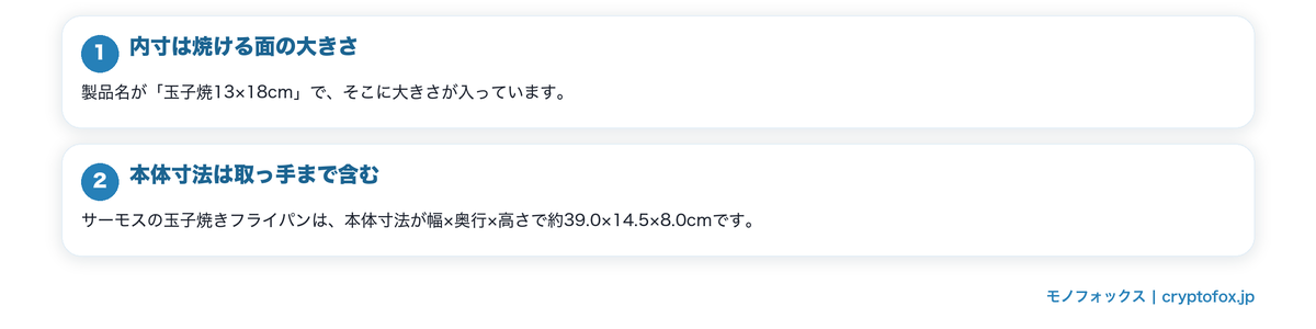 内寸と本体寸法は別の数字の要点を整理した図