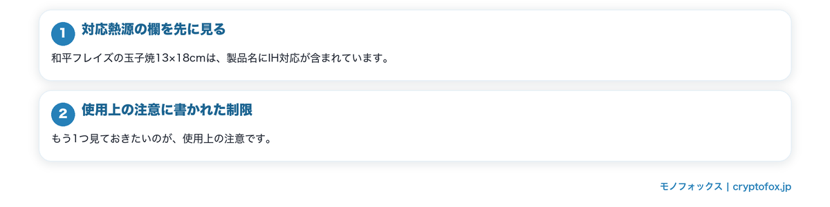 卵焼き用のパンで確かめる記載の要点を整理した図