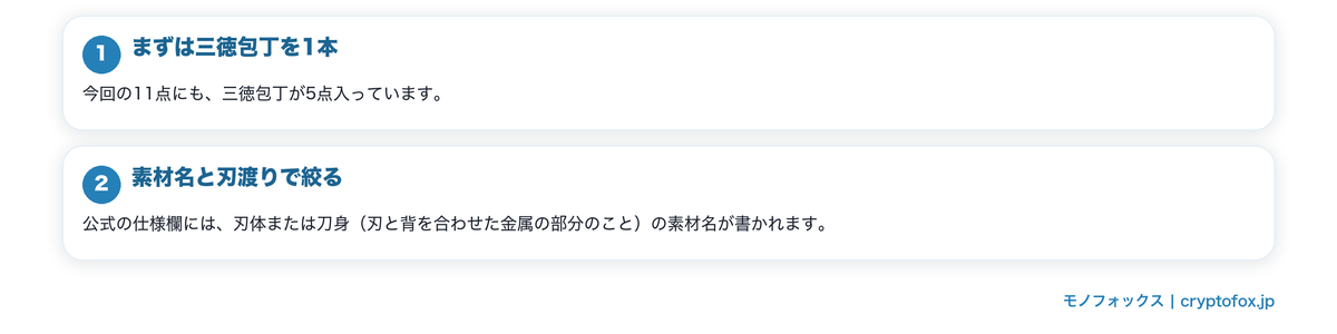 家庭用の包丁は何を見て選ぶかの要点を整理した図