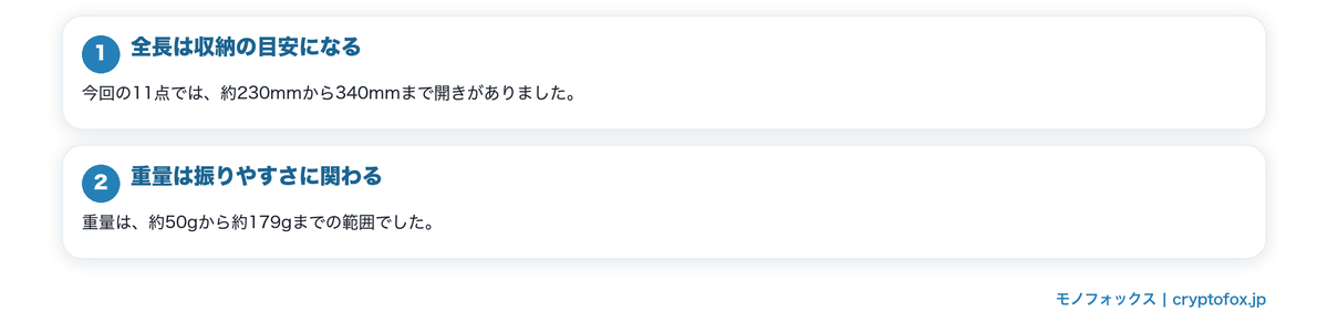 全長と重量から持ちやすさを考えるの要点を整理した図