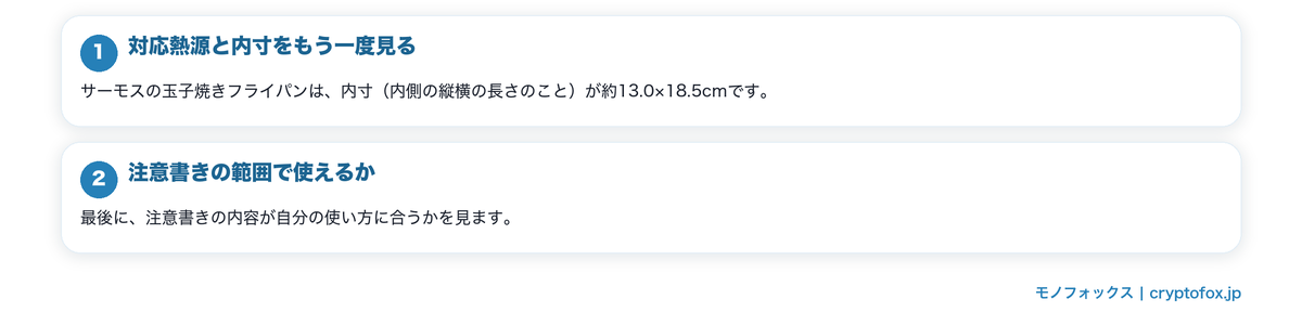 角型パンを買う前の最終確認の要点を整理した図