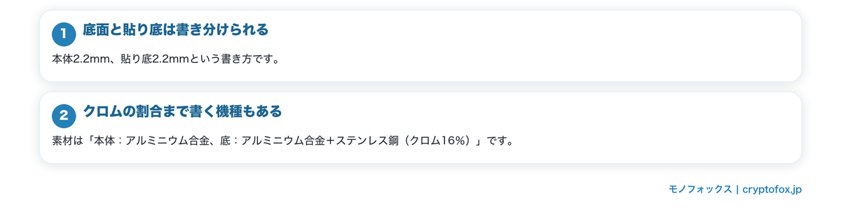底の素材欄の書かれ方を読むの要点を整理した図