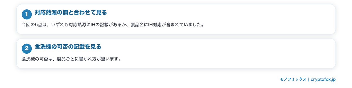 ステンレスを使う機種で確かめることの要点を整理した図