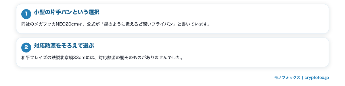 雪平鍋の代わりになる道具の要点を整理した図