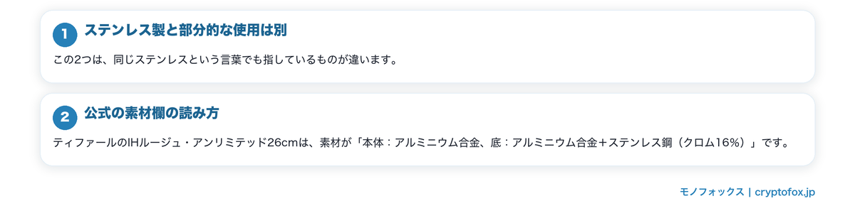 ステンレスのフライパンとは何かの要点を整理した図