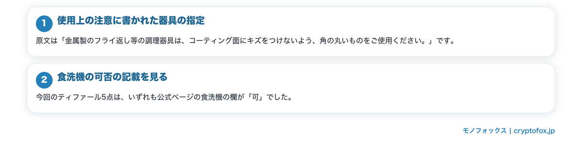 ステンレスを選ぶときに確かめることの要点を整理した図