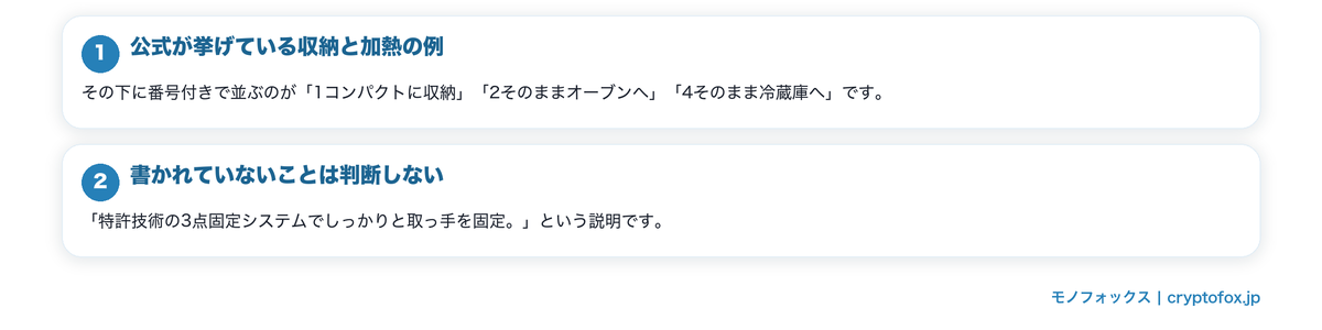 公式が書いている使い方をそのまま読むの要点を整理した図