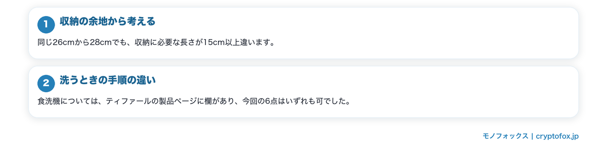 外せるタイプと固定タイプの選び分けの要点を整理した図